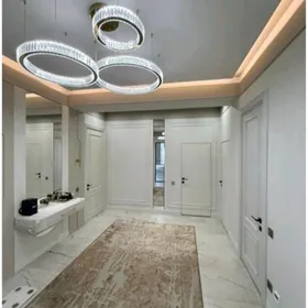 Аренда квартир