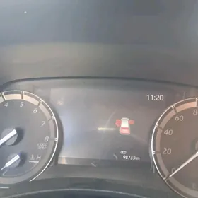 Toyota Highlander 2021