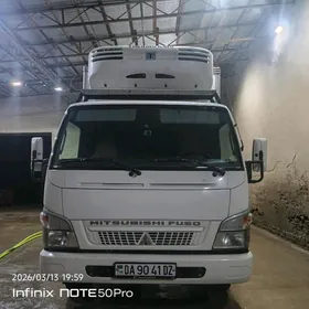 Mitsubishi Canter 2015