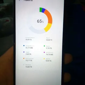 TEHNO SPARK GO ...ram4/64pam