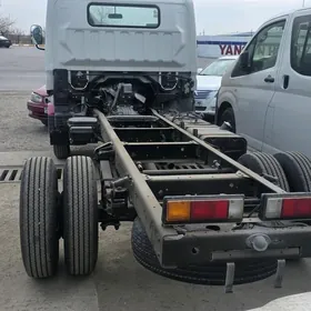 Mitsubishi Canter 2025