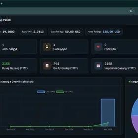 Kargoçylar üçin programma