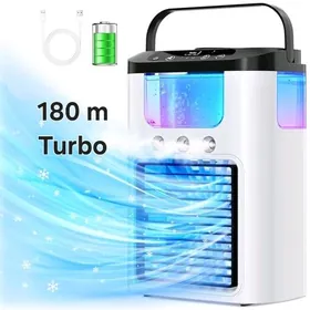 Kansaner wentelyatyr венттлято