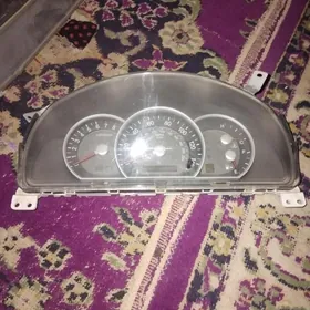 pribor tizlik olceyan