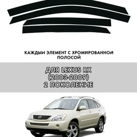 Lexsus RX04-09 kozyrýok origin
