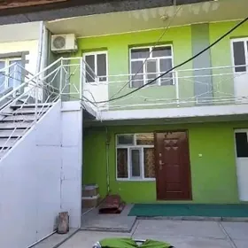 arenda Kwartira wremyanka