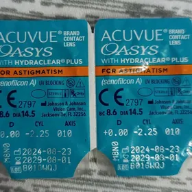 контактные линзы