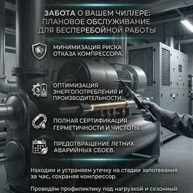 Ремонт Кондиционеров