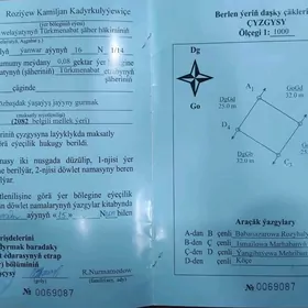 Satlyk boş mellek 8 sotuk