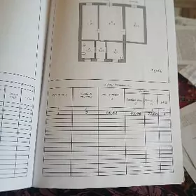ищу обмен Бекдаш на Туркменбаш