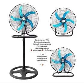 вентилятор мощный