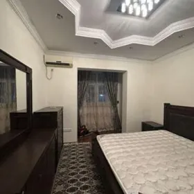 ARENDA KOMNAT MIR4.MOSKOWS