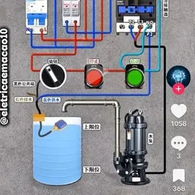 elektrik we santehnik