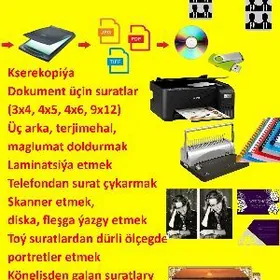 KODAK KOPIÝA PRINT FOTO HYZMAT