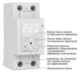 tok gorayjy zubr зубр