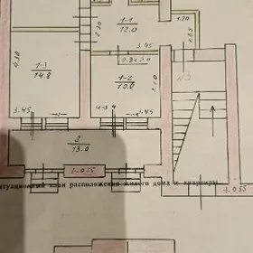 3 ком центр Рус Базар