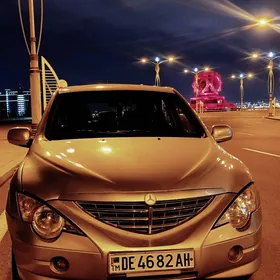 SsangYong Actyon 2008