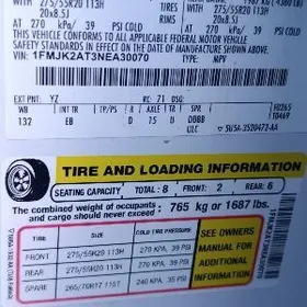 Ford Expedition 2022