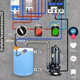 elektrik we santehnik