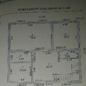 Gökdepe kottež jaý satlyk