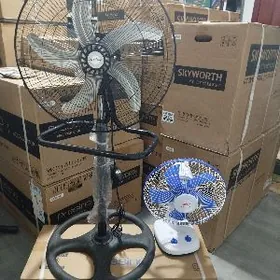 Wentilyator , вентилятор.