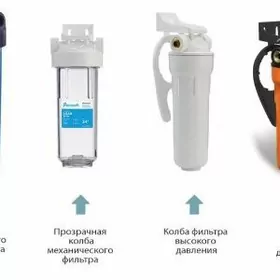 Suw filter magazyn Anew