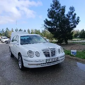 Kia Amanti 2004