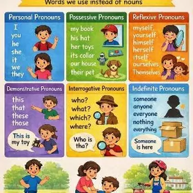 Репетитор английского языка