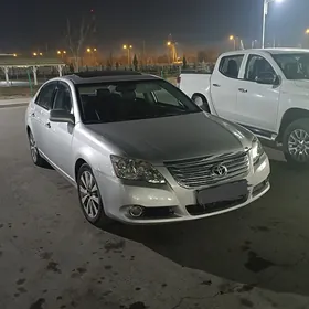 Toyota Avalon 2006