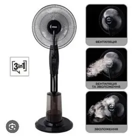 Wentilyator çyglandyryjyly