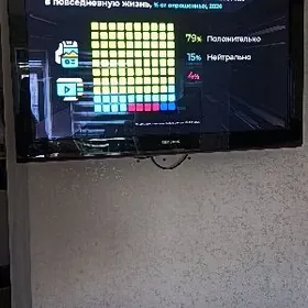 телевизор Samsung 43: диагонал