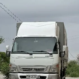 Mitsubishi Canter 2015