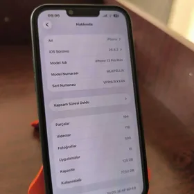 IPhone 13 Pro Max