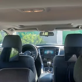 Mitsubishi Montero Sport 2025