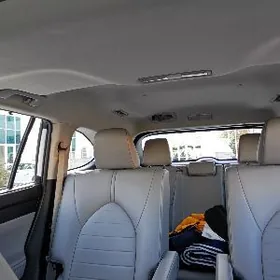 Toyota Highlander 2020