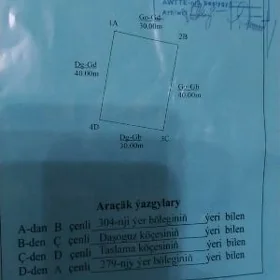 Öň ally mellek ýer
