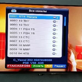 Uly anten sökülen ýagdaýda