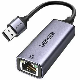 Ugreen onumleri