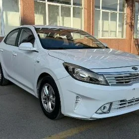 Kia Forte 2021
