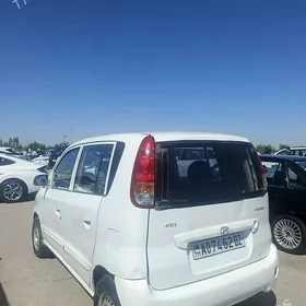 Hyundai Getz 2002