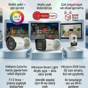 Hiwatch by Hikvision kamera