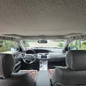 Toyota Avalon 2008