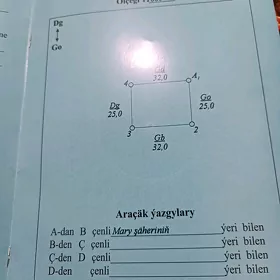 мелек ер ба шатлыкта