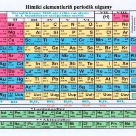 Himiya biologiya repetitor