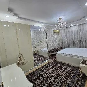 Arenda kw