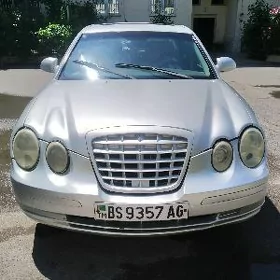 Kia Amanti 2004