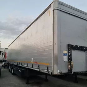 Kogel Swap 2021