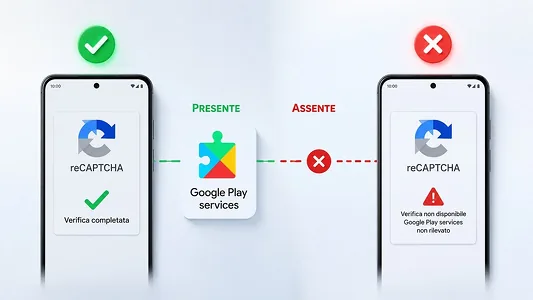 reCAPTCHA ulanýan saýtlar Google hyzmatlary bolmadyk Android ulanyjylaryny bloklap başlady