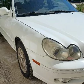 Hyundai Sonata 2003