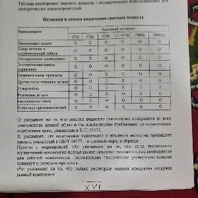 бойлер